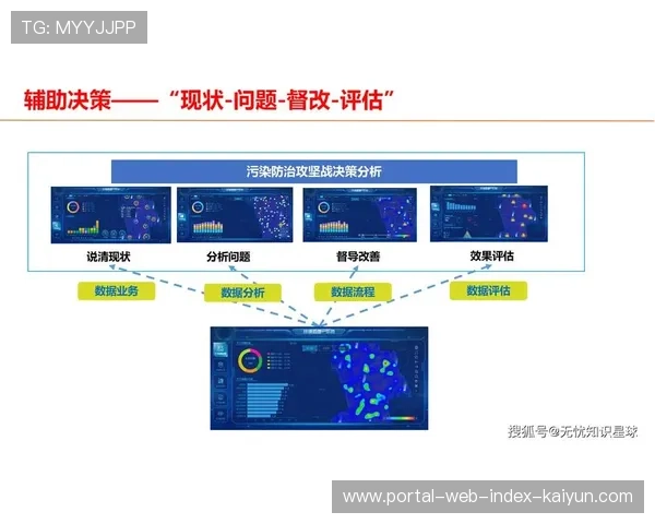 直播服务商由单一链路提供方转型综合方案商 赋能品牌生态构建